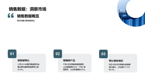 掌控医疗消毒新篇章