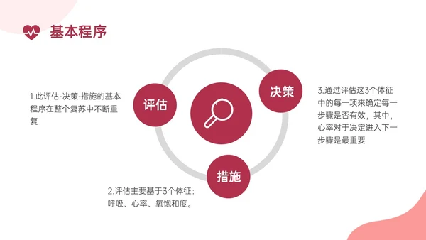 红色实拍新生儿心肺复苏