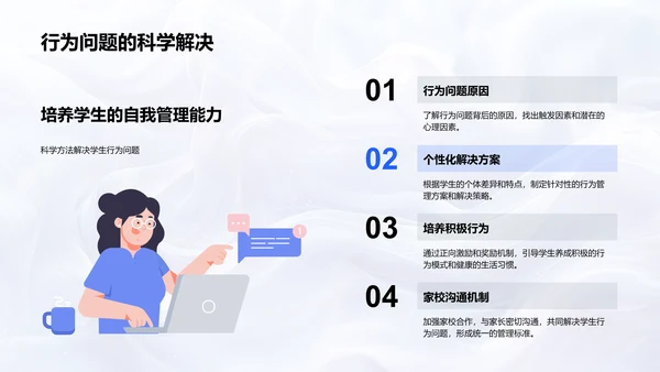 教学心理学应用