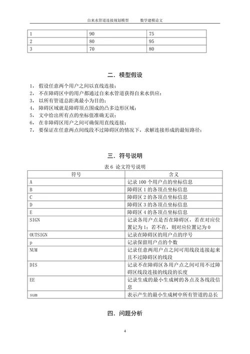 自来水管道连接规划模型
