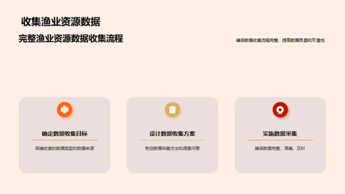 渔业资源管理与可持续利用