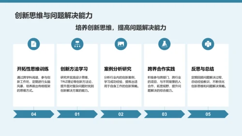蓝色商务风未来三年职业发展规划PPT模板