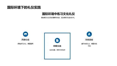 全球文化礼仪探索