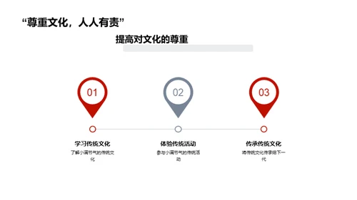 小满节气之旅