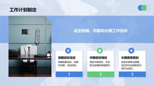 蓝色商务风职场成长蓝图汇报PPT模板