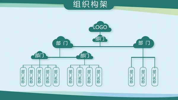 蓝色大气学校卫生室工作职责动态PPT模板
