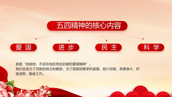 童心向党我的中国梦动态PPT模板