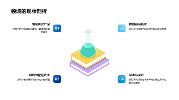 科研之路指南