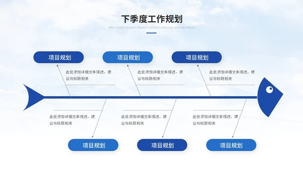 简约雪山商务季度工作总结工作汇报述职报告ppt模板