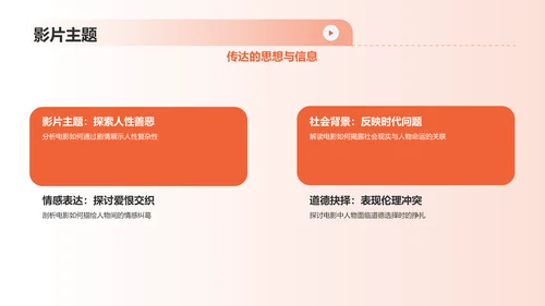 橙色渐变热门电影介绍PPT模板