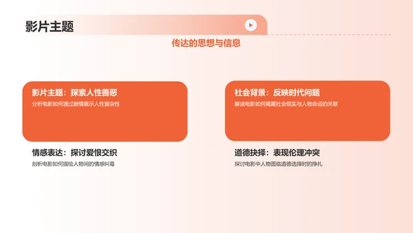 橙色渐变热门电影介绍PPT模板