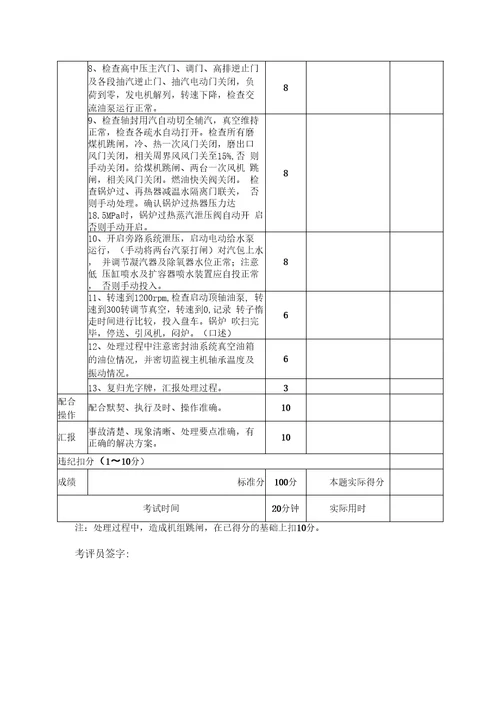 300MW值长试题顾