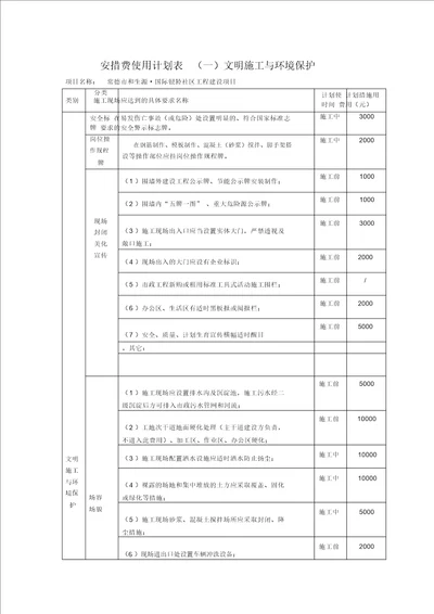 完整word版安措费使用计划表