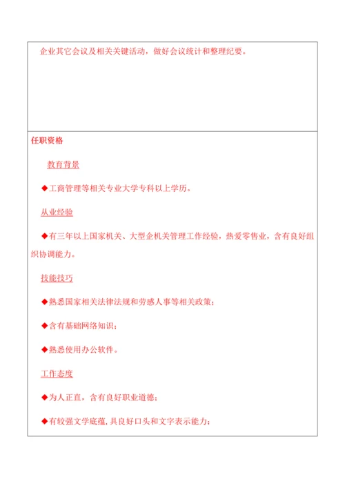 商管公司各岗位基础职责的制定拟稿.docx