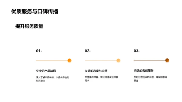 春节营销大盘点