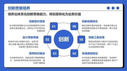 大学生实习总结社会实践报告参考PPT模板