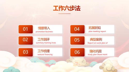 2022公司联欢晚会年终总结PPT动态模板