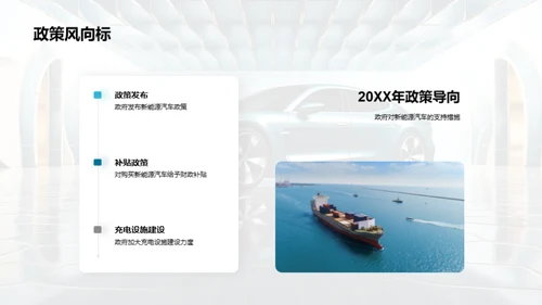 引领未来：新能源车浪潮