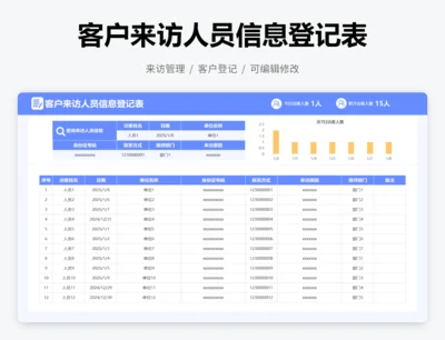 客户来访人员信息登记表