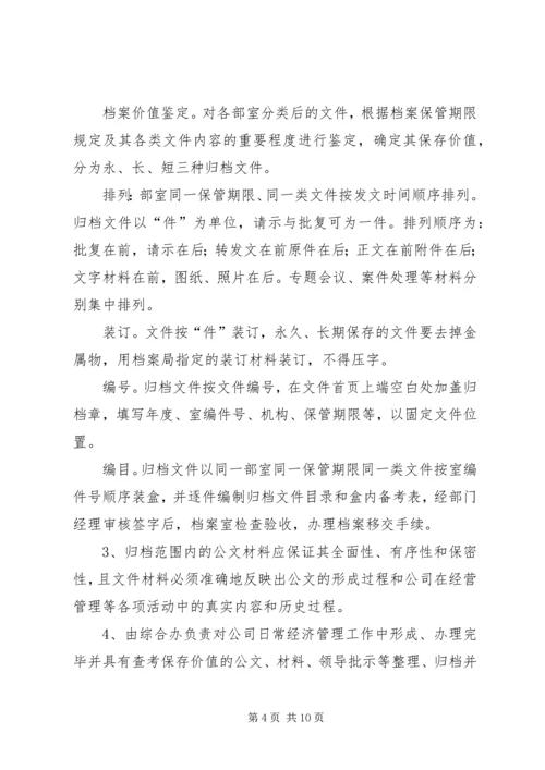 公司规范化办公程序的若干管理规定.docx