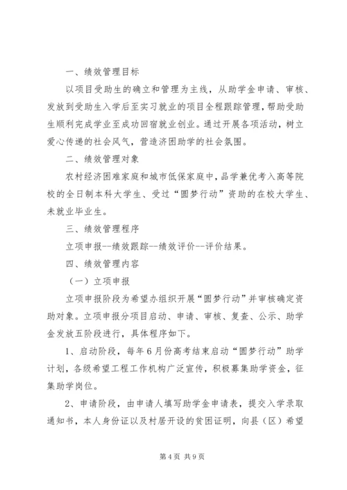 共青团工作重点 (4).docx