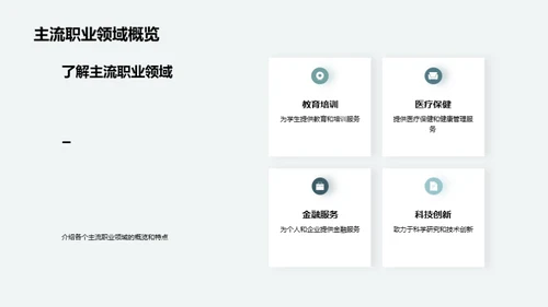职业规划与自我认知