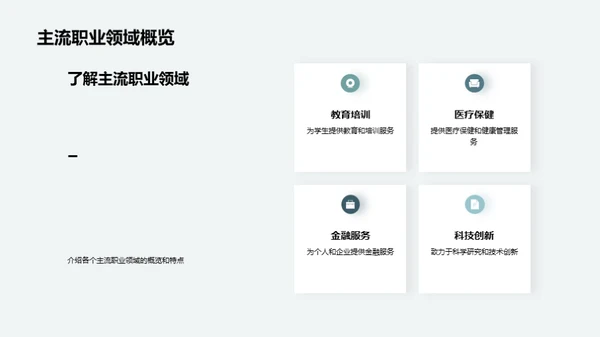 职业规划与自我认知