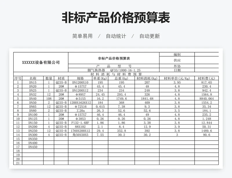 非标产品价格预算表