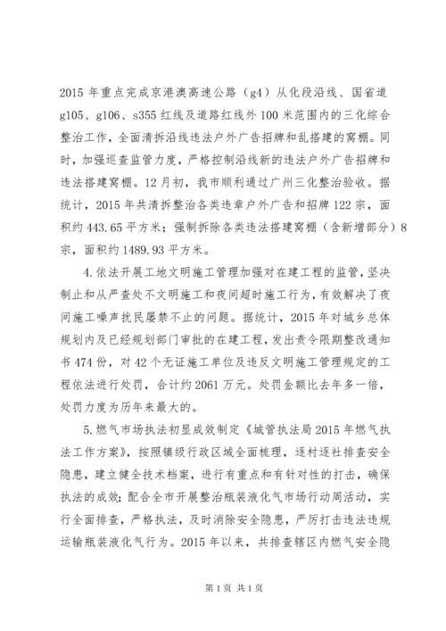 城管执法局工作总结.docx