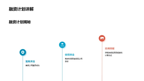 颠覆创新：保险行业新篇章