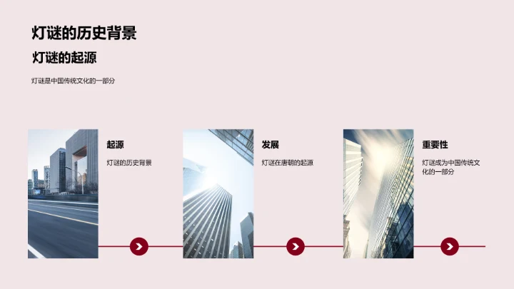 灯谜文化讲解PPT模板