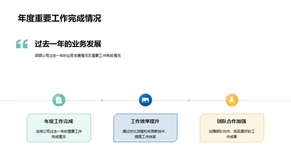 展望与挑战