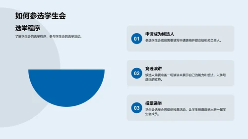 学生会工作指南PPT模板