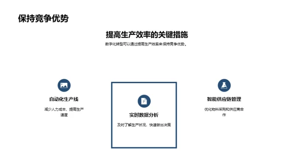 数字化转型的战略导向