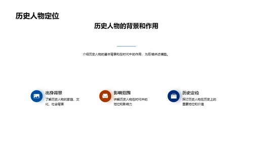 解读历史人物的光辉