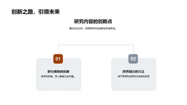 探索交叉学科