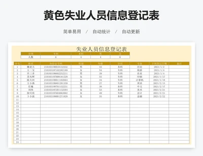 黄色失业人员信息登记表