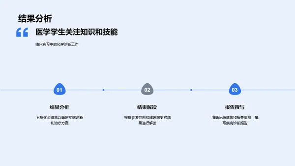 化学在疾病诊断中的应用