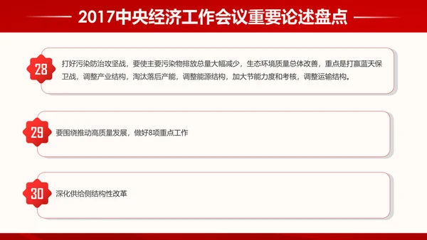中央经济工作会议93个重要论述PPT模板