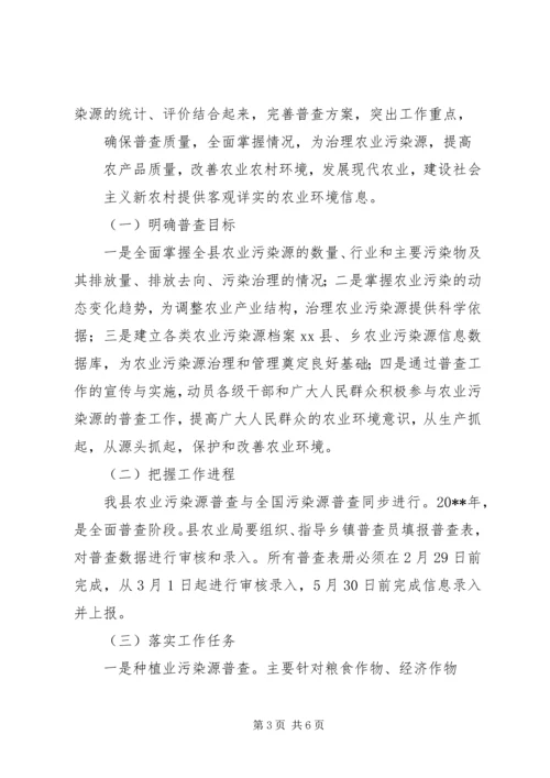 副县长在全县农业污染源普查工作会议上的讲话.docx