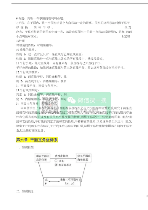 人教版【初中数学】知识点总结-全面整理.docx