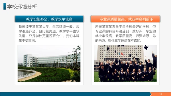 雄鹰展翅职业生涯规划简历PPT
