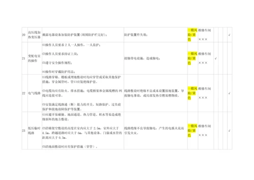 13、机械加工安全生产风险隐患排查表.docx