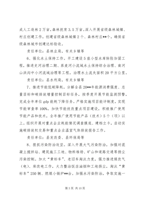 绿色发展工作计划.docx