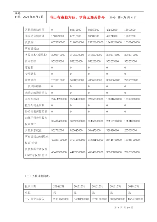 财务比率分析论文.docx