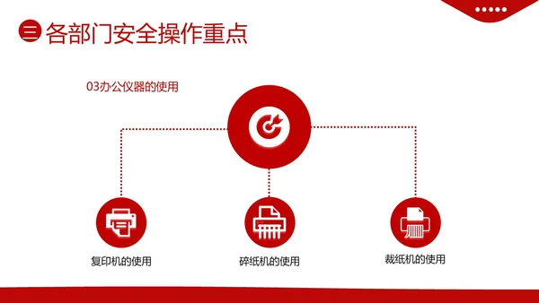 酒店安全生产安全生产月酒店安全培训PPT课件