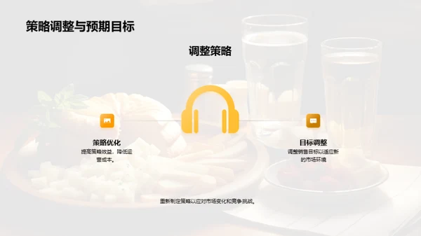 餐饮业绩增长解析