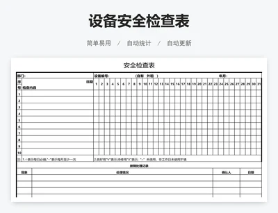 设备安全检查表