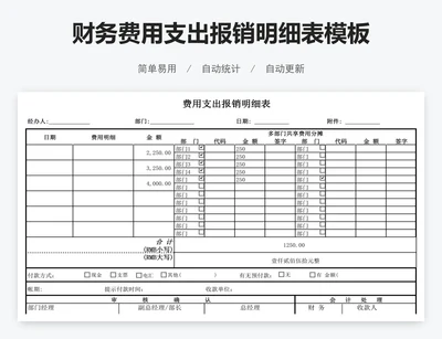 财务费用支出报销明细表模板