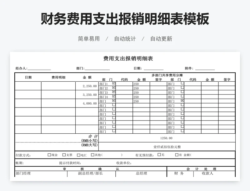 财务费用支出报销明细表模板